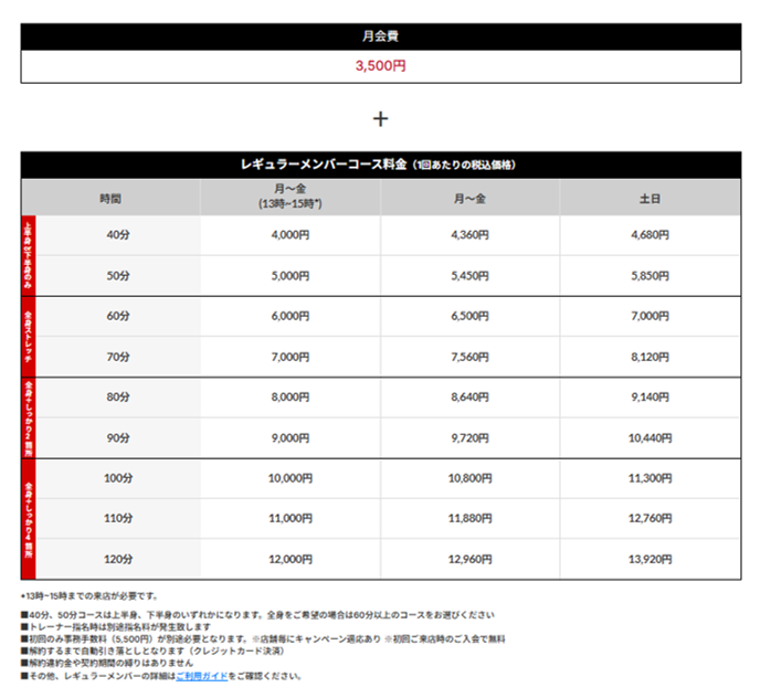 ドクターストレッチのコース